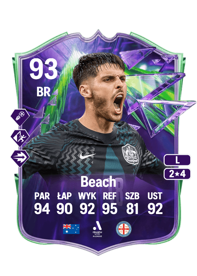 Patrick Beach card