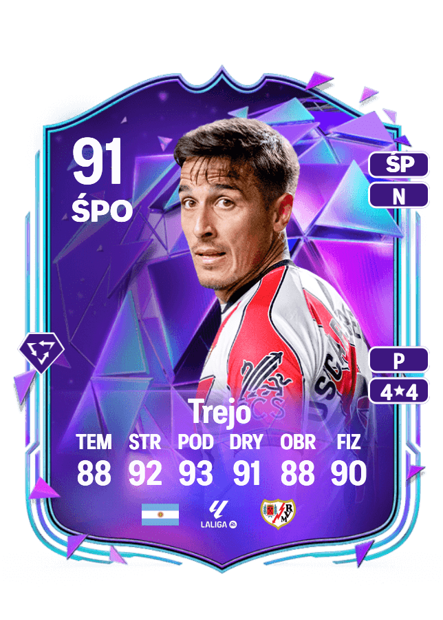 Óscar Trejo card