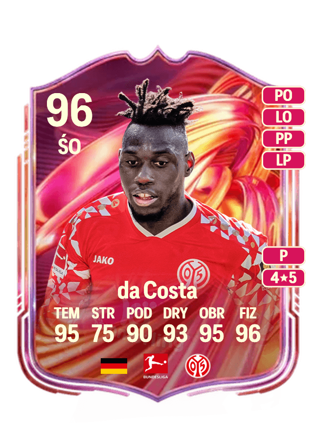 Danny da Costa card