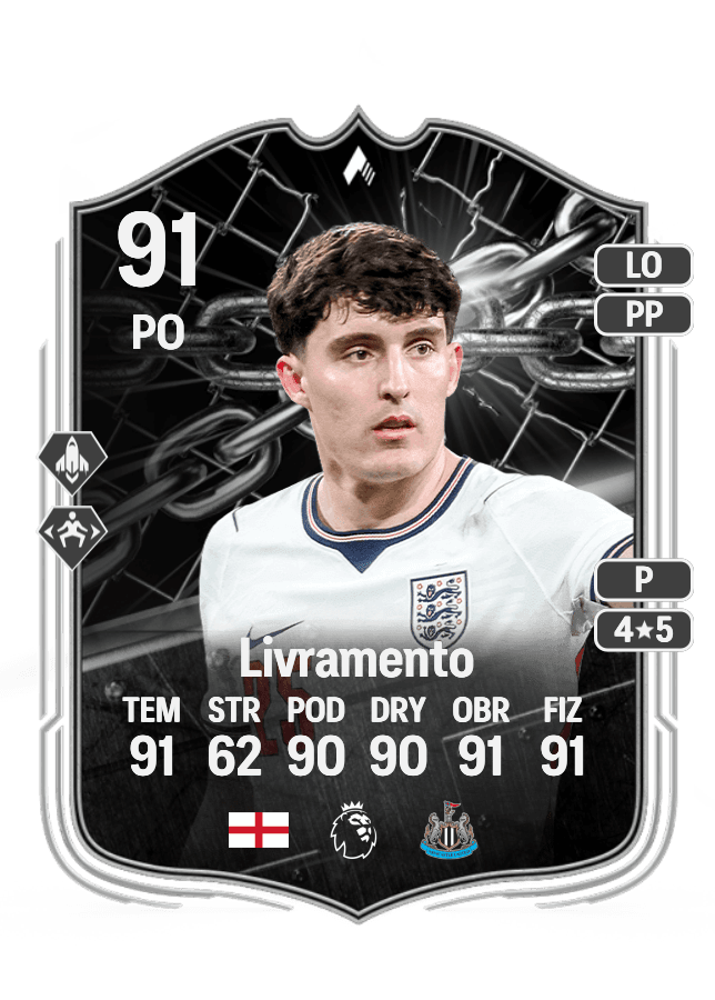 Tino Livramento card