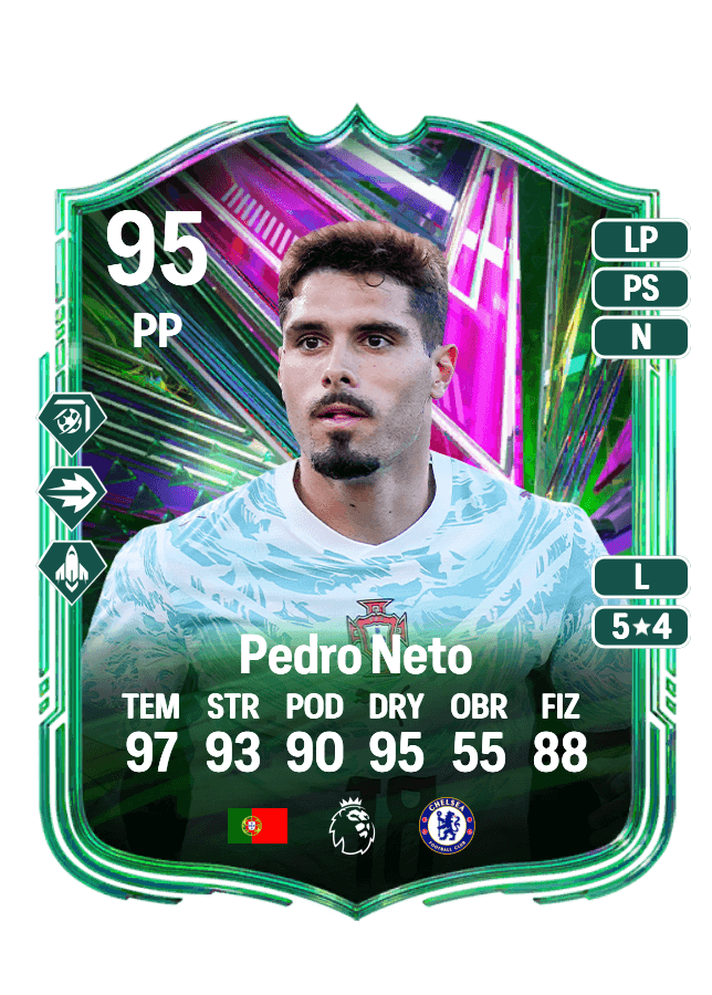 Pedro Neto card