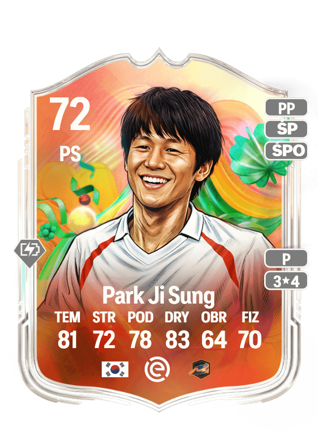 Park Ji Sung card