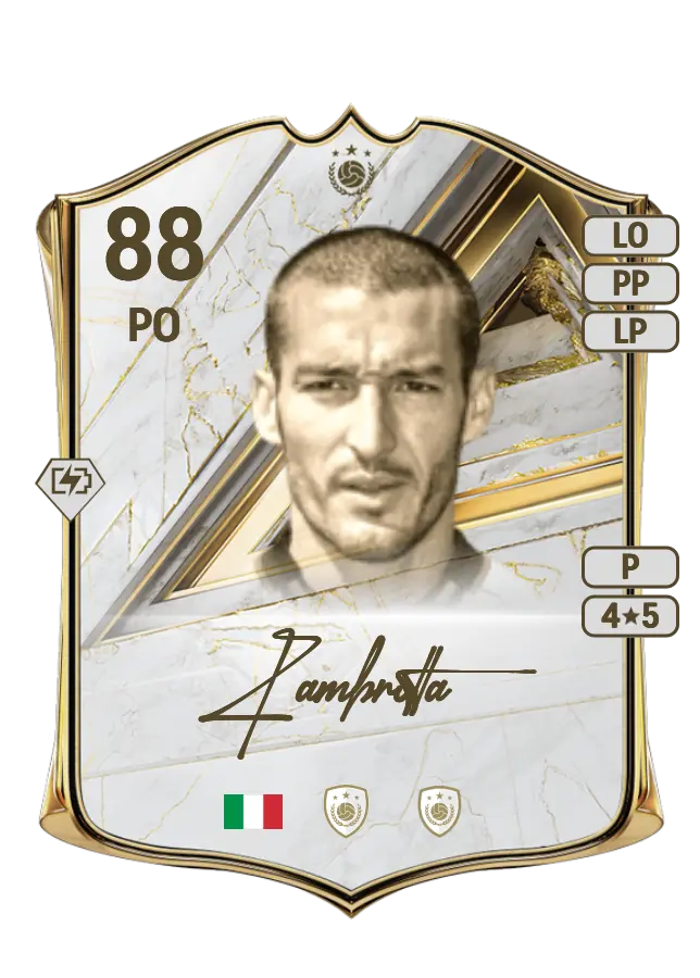 Gianluca Zambrotta card