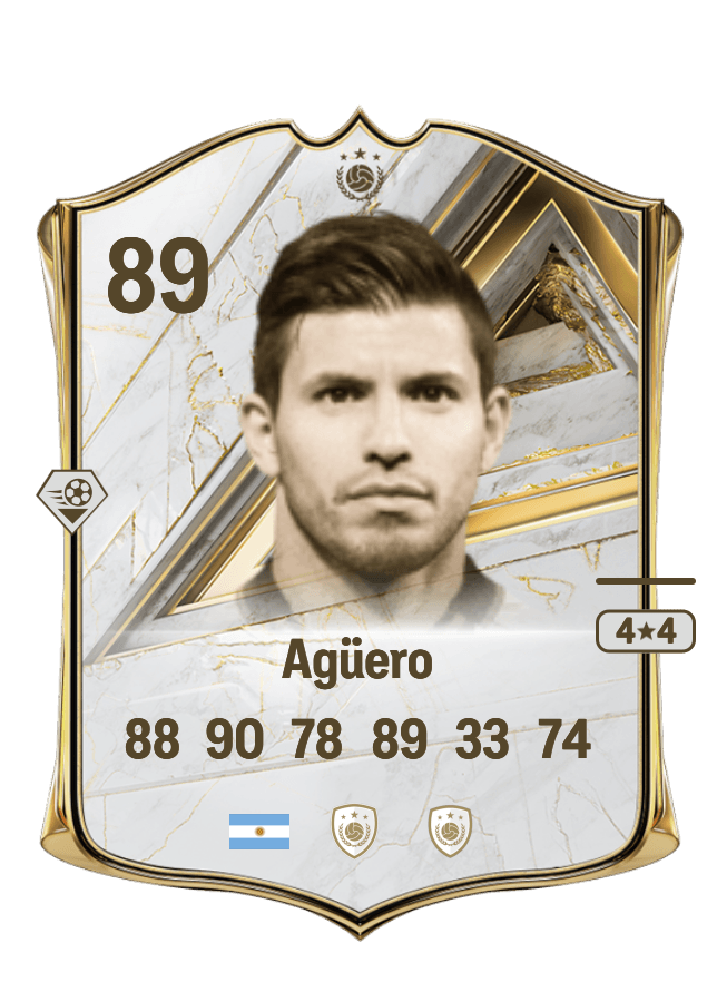 Sergio Agüero card