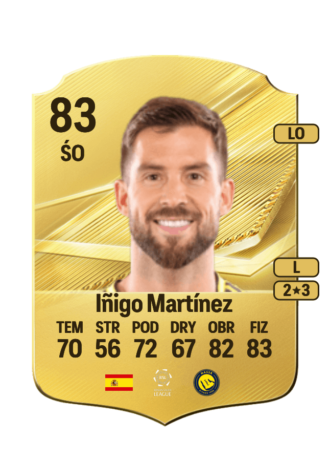 Iñigo Martínez card