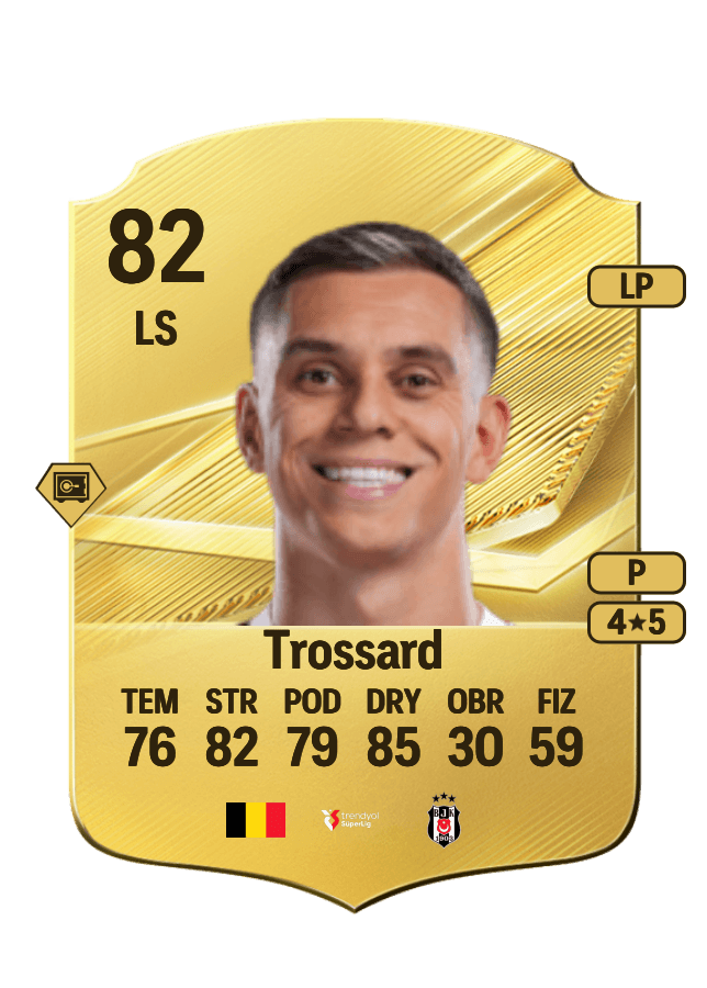 Leandro Trossard card
