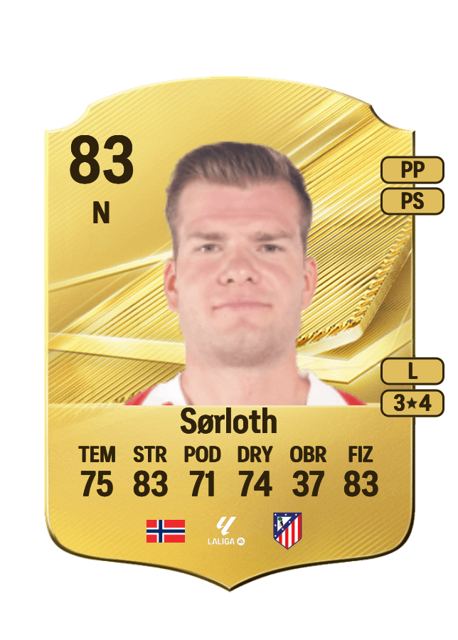 Alexander Sørloth card