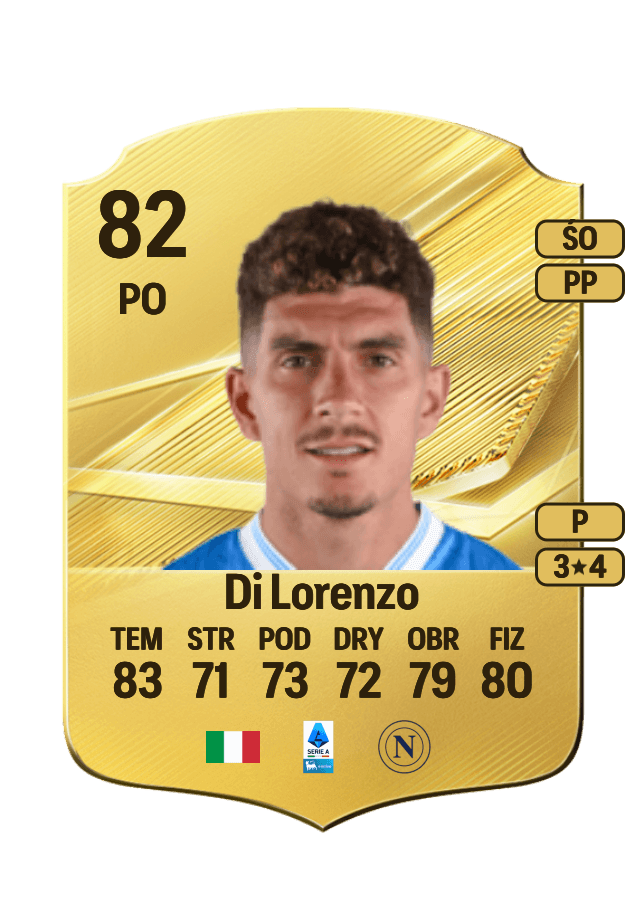 Giovanni Di Lorenzo card