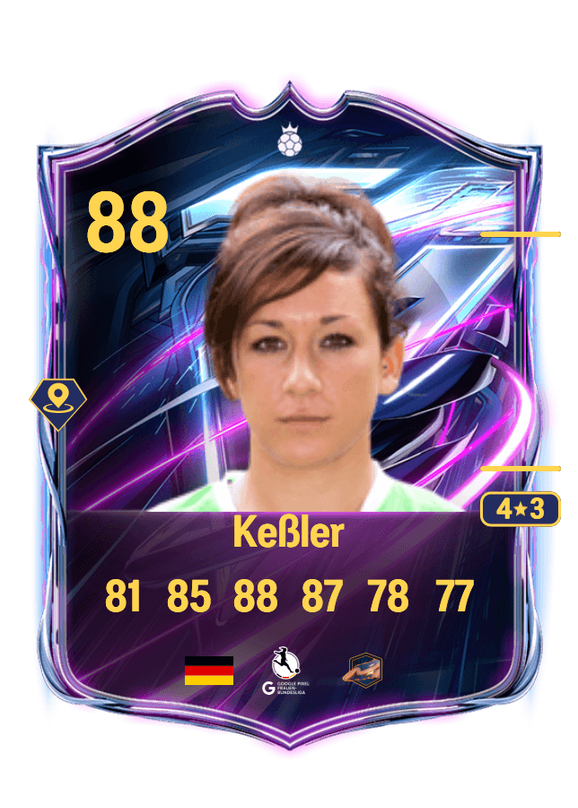 Nadine Keßler card