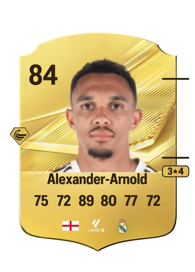 Trent Alexander-Arnold card