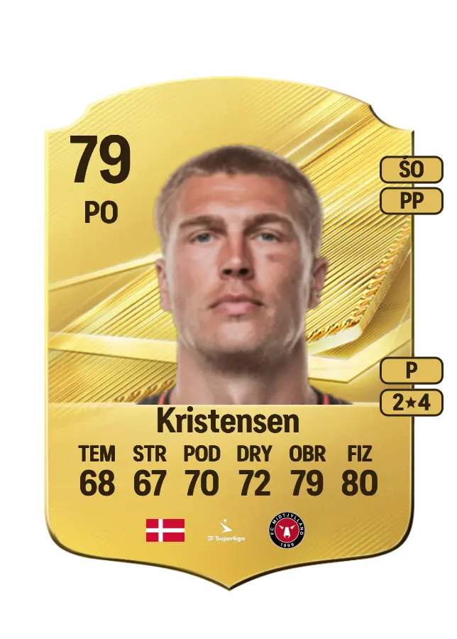 Rasmus Kristensen card