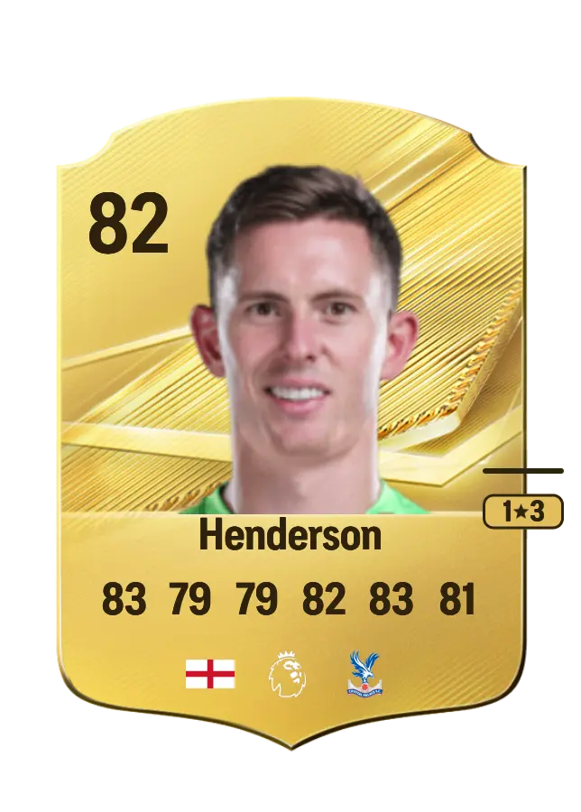 Dean Henderson card