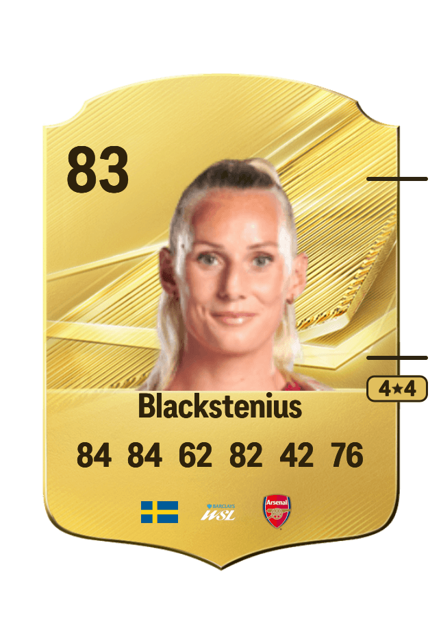Stina Blackstenius card