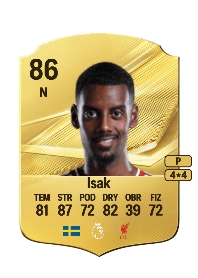 Alexander Isak card