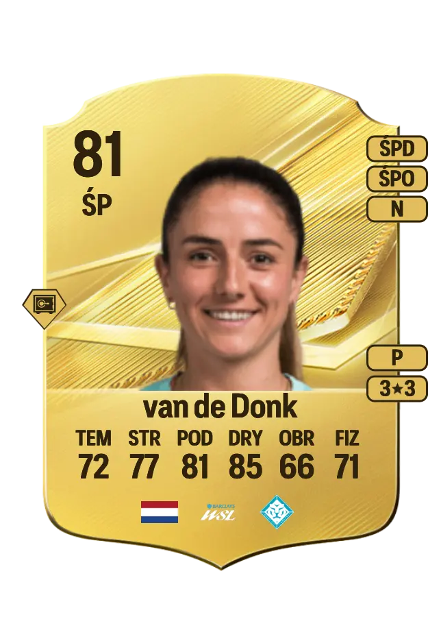 Daniëlle van de Donk card