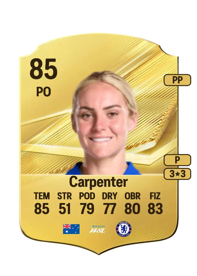 Ellie Carpenter card