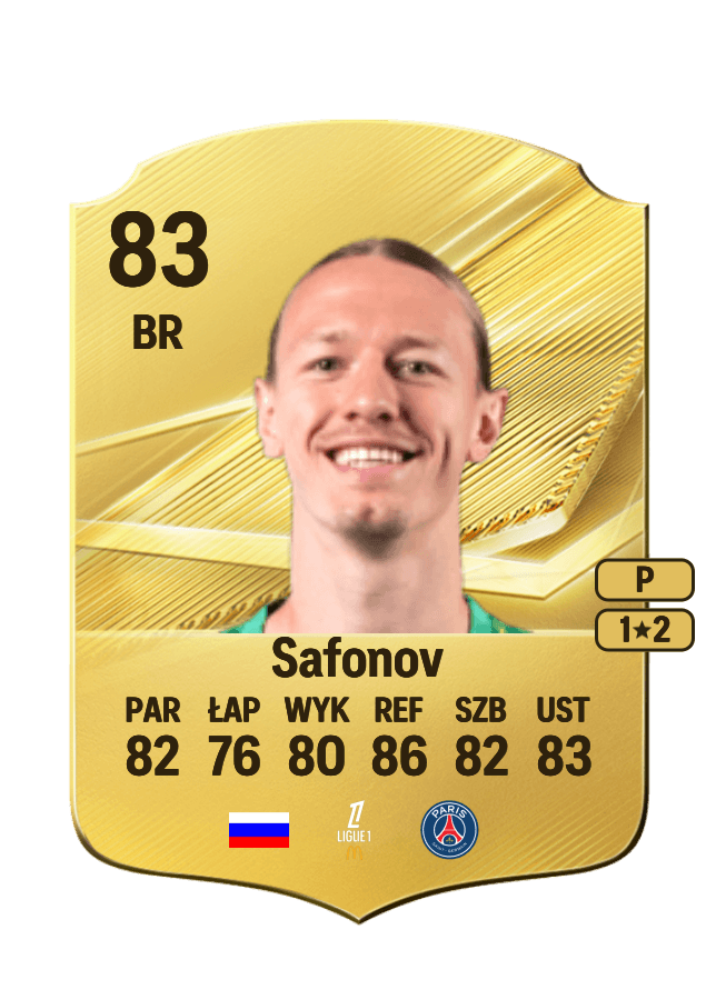 Matvey Safonov card