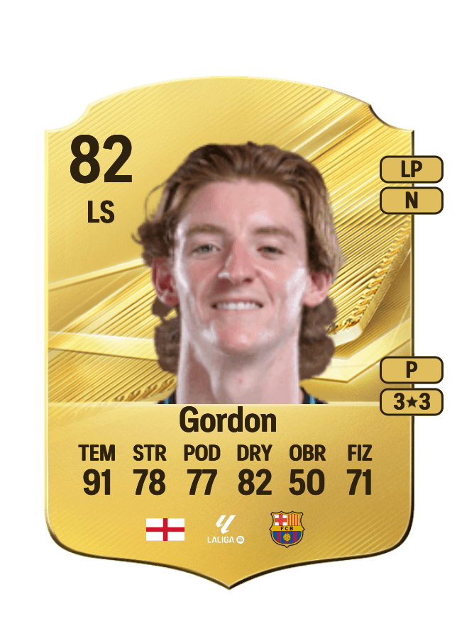 Anthony Gordon card