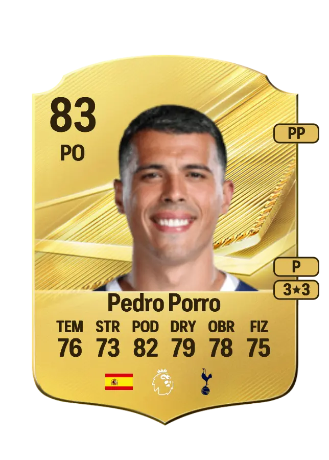 Pedro Porro card
