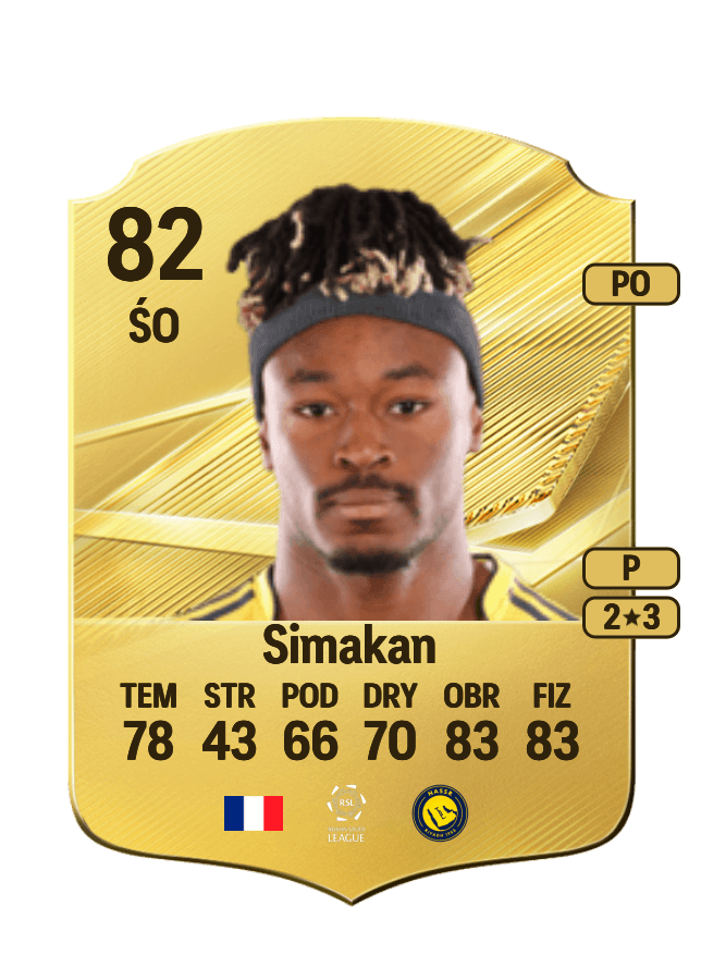 Mohamed Simakan card