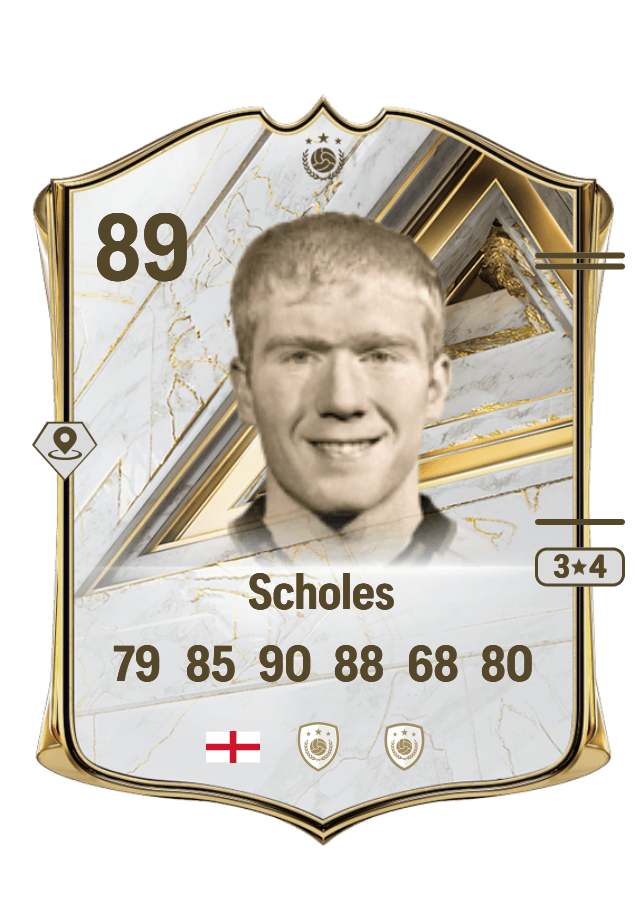 Paul Scholes card