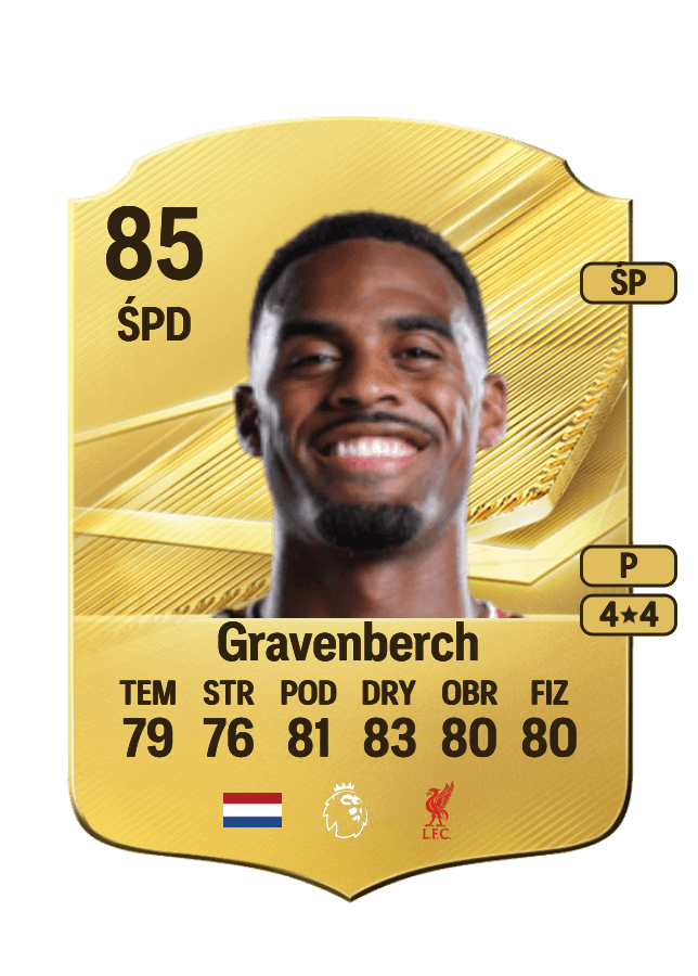 Ryan Gravenberch card