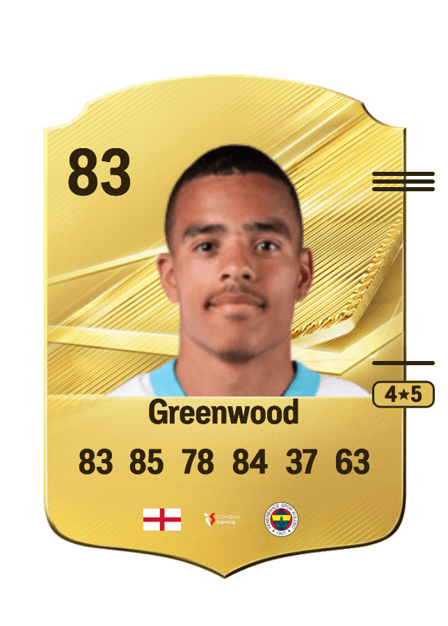 Mason Greenwood card