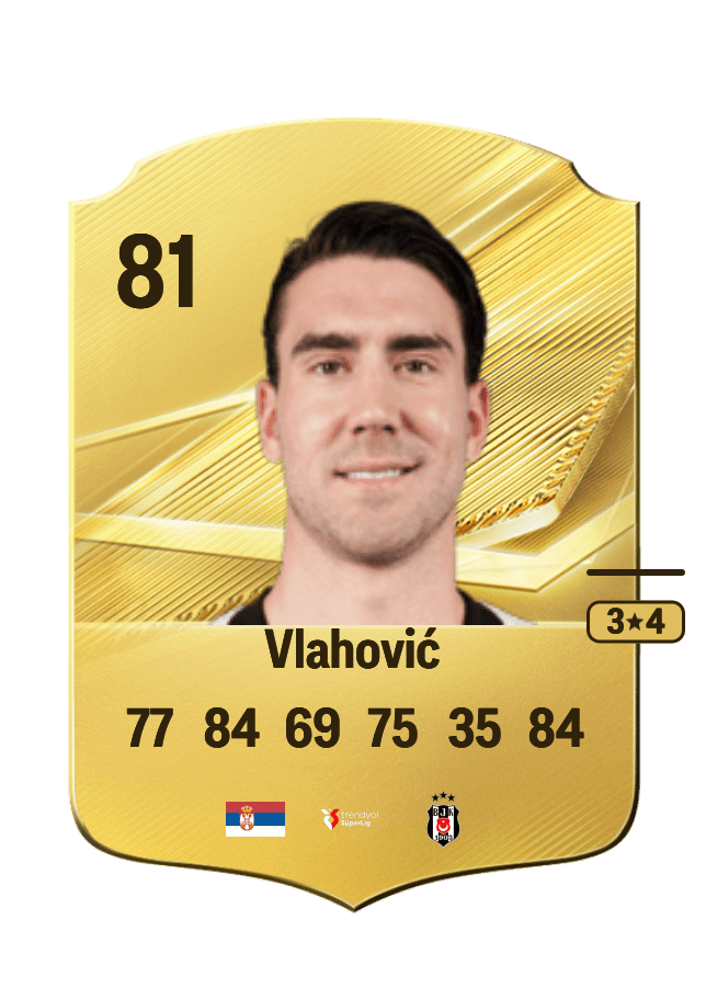 Dušan Vlahović card