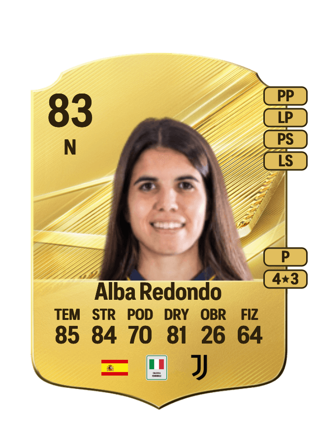 Alba Redondo card