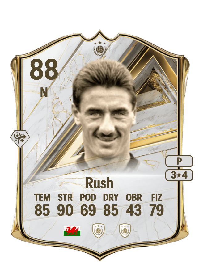 Ian Rush card