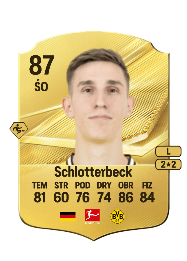 Nico Schlotterbeck card