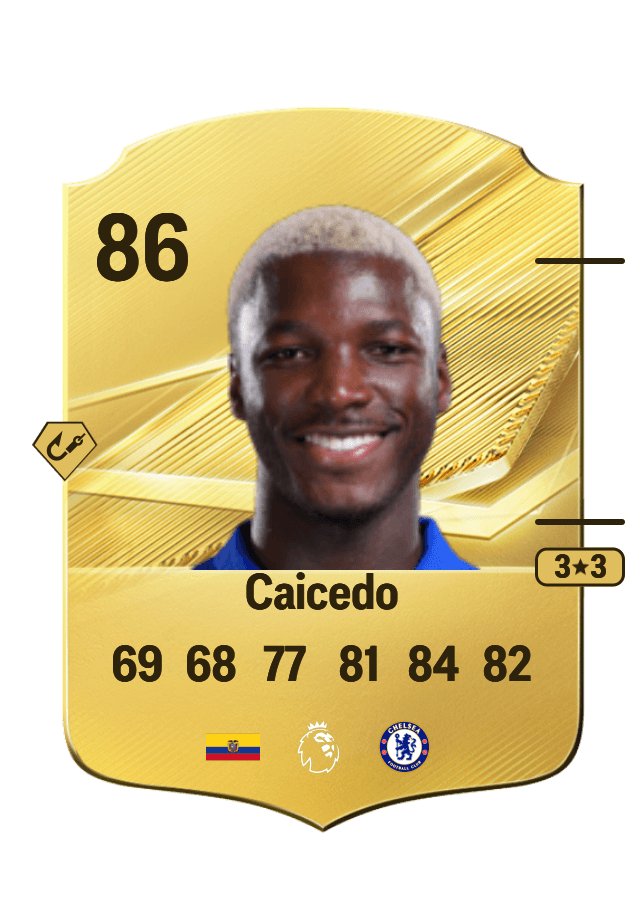 Moisés Caicedo card
