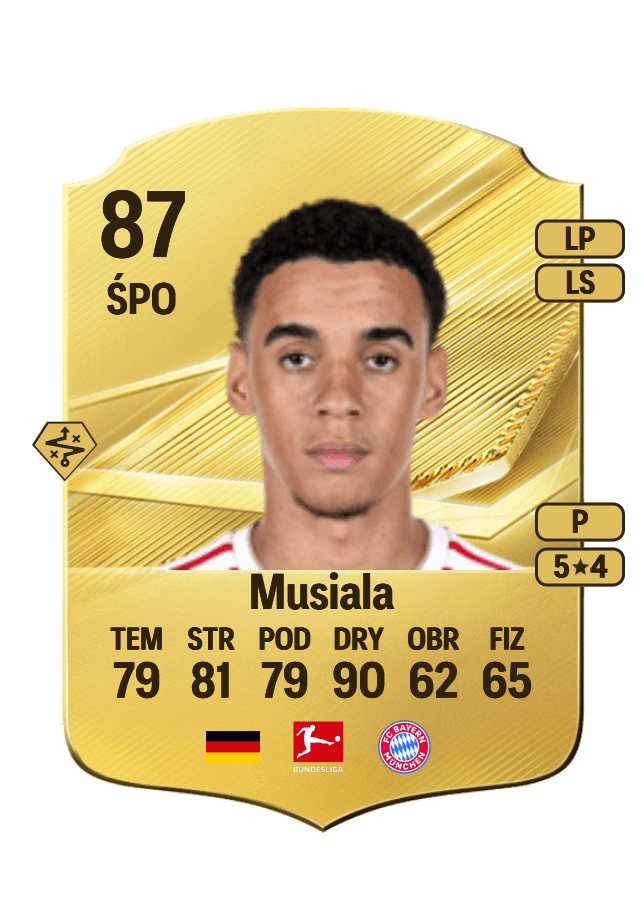 Jamal Musiala card