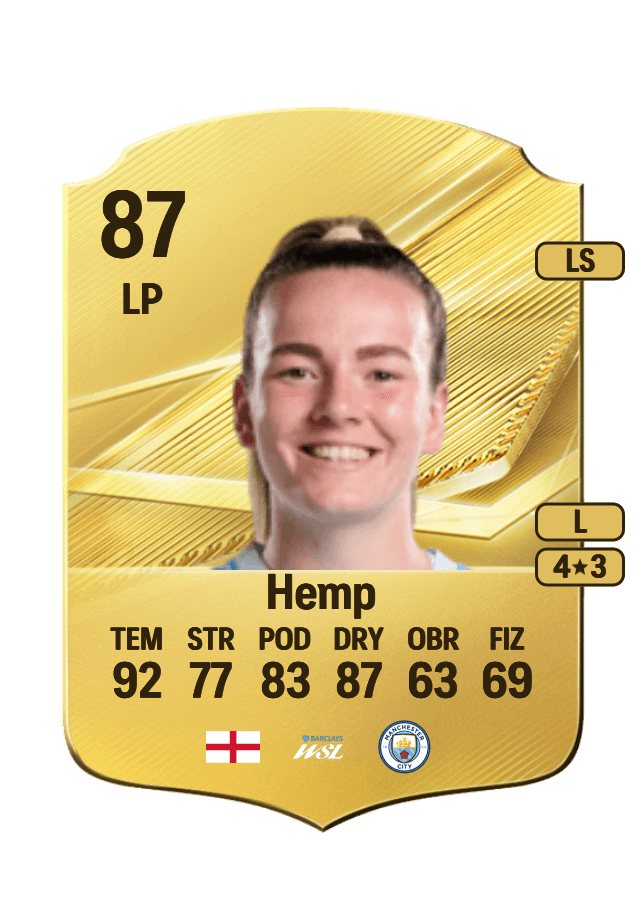 Lauren Hemp card