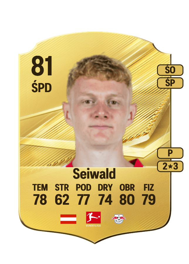 Nicolas Seiwald card