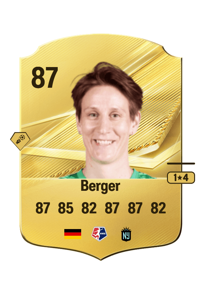 Ann-Katrin Berger card