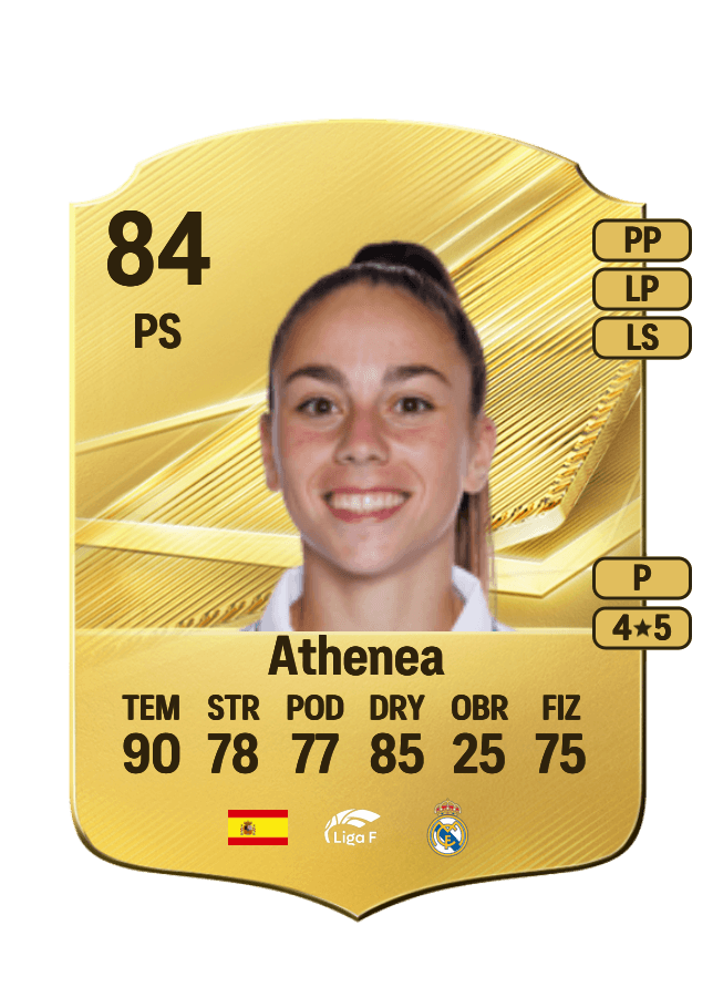 Athenea card