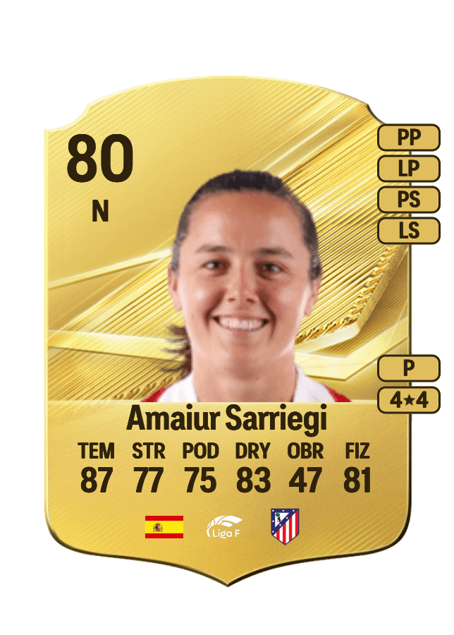 Amaiur Sarriegi card