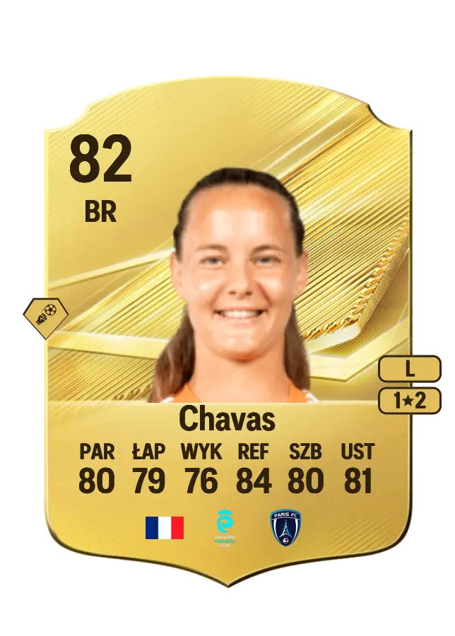 Mylène Chavas card