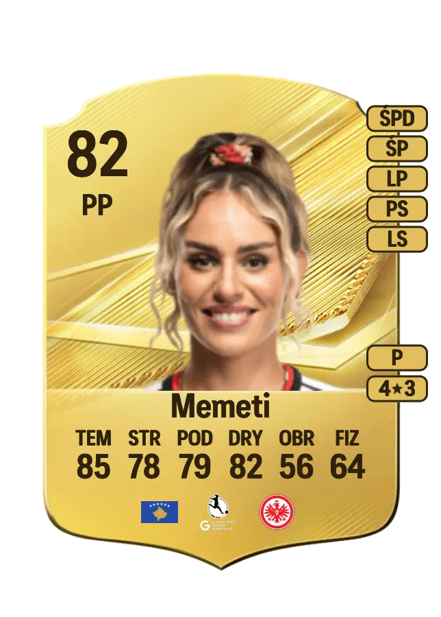 Erëleta Memeti card