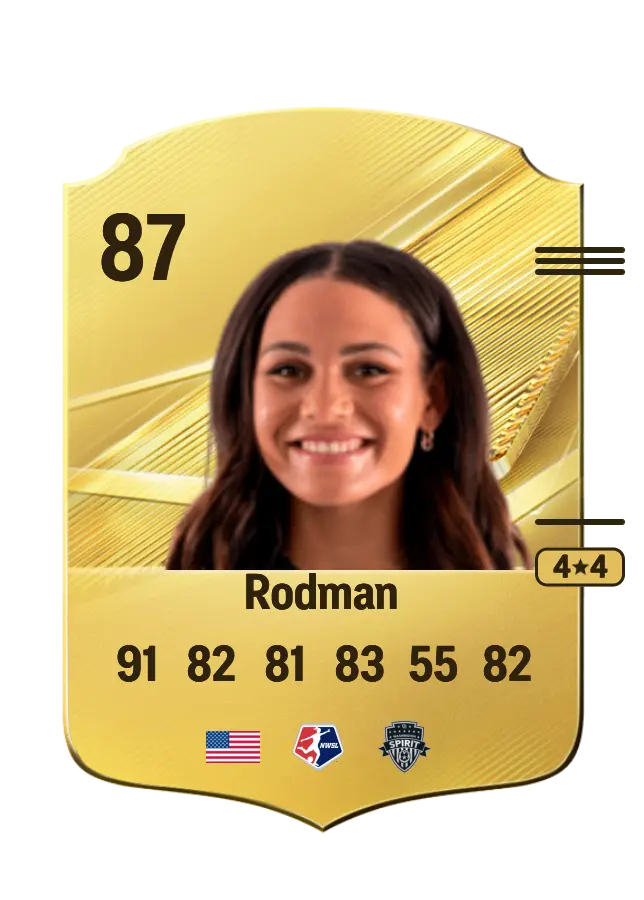 Trinity Rodman card