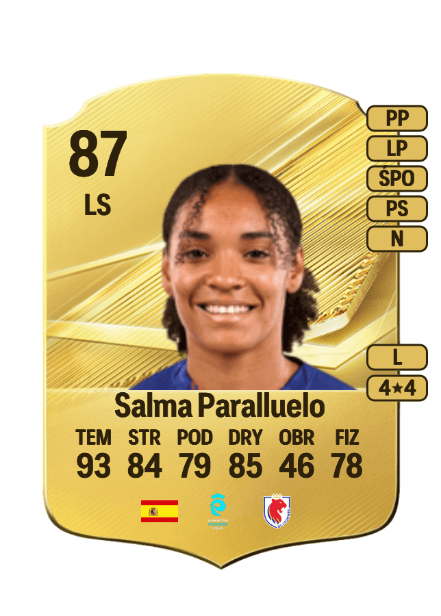 Salma Paralluelo card