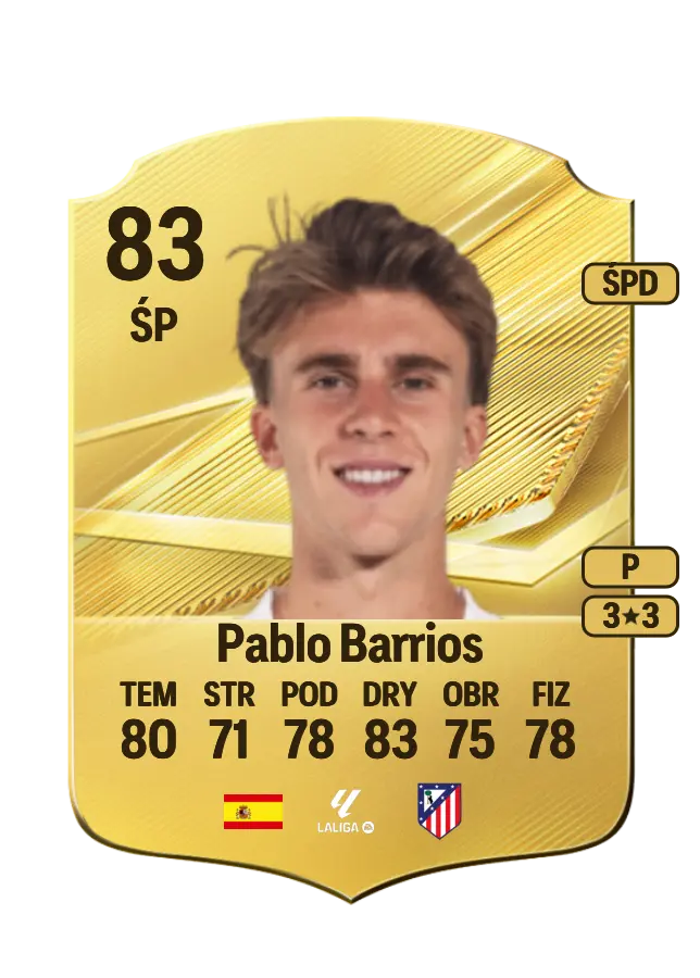 Pablo Barrios card