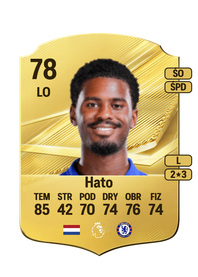 Jorrel Hato card