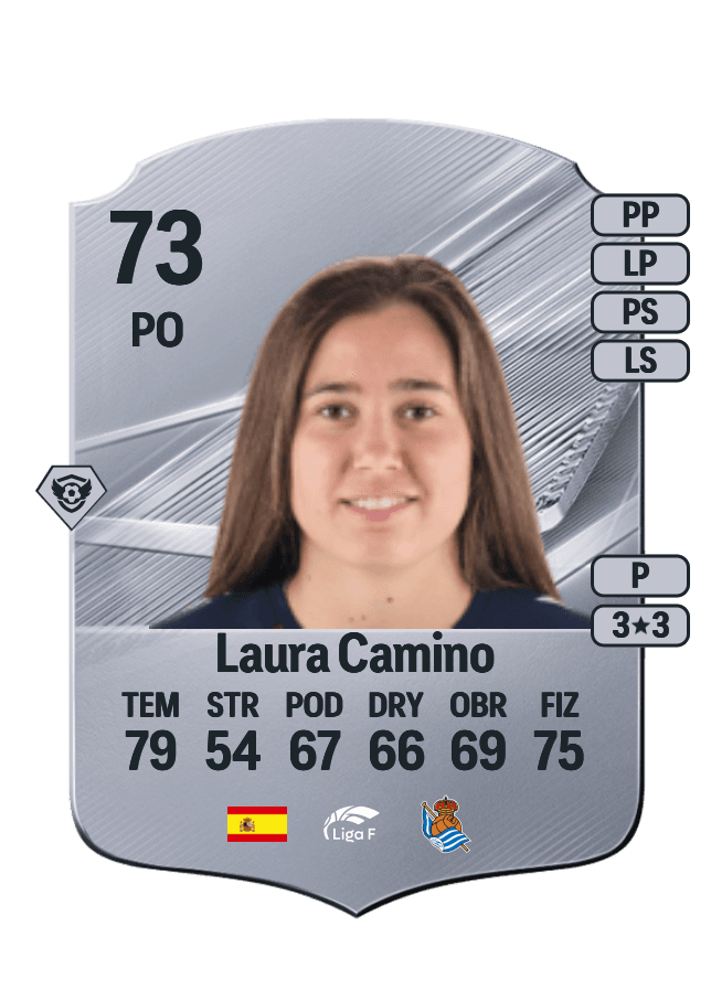 Laura Camino card