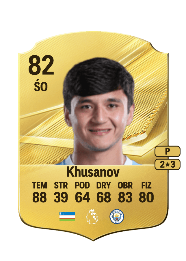 Abdukodir Khusanov card