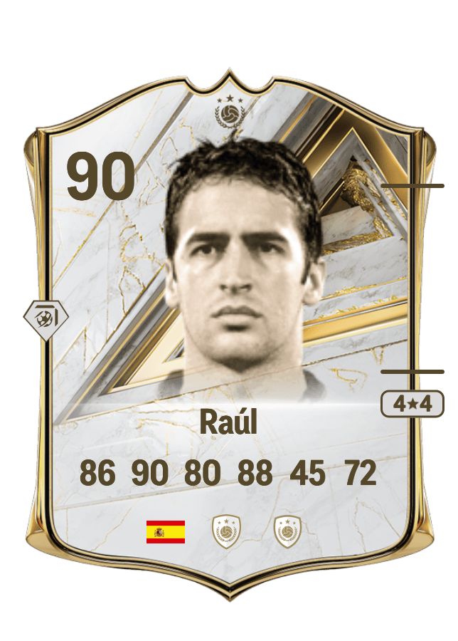 Raúl card