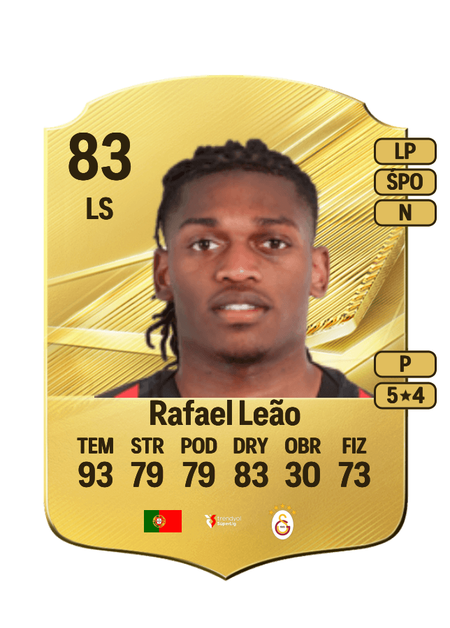 Rafael Leão card