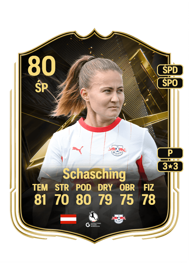 Annabel Schasching card