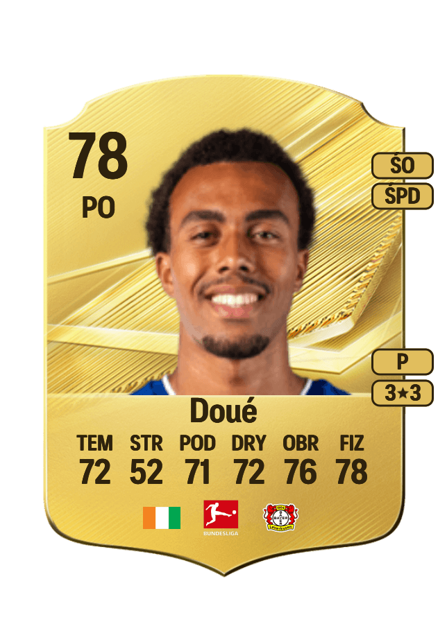 Guéla Doué card